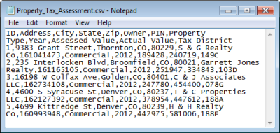 CSV file containing address information for each property CSV file containing address information for each property