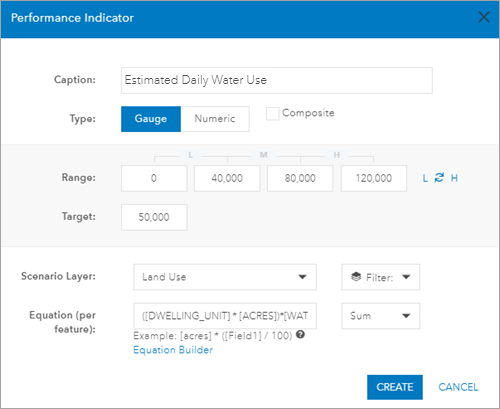 Configure estimated water use performance indicator Configure estimated water use performance indicator