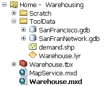 Example project folder Example project folder